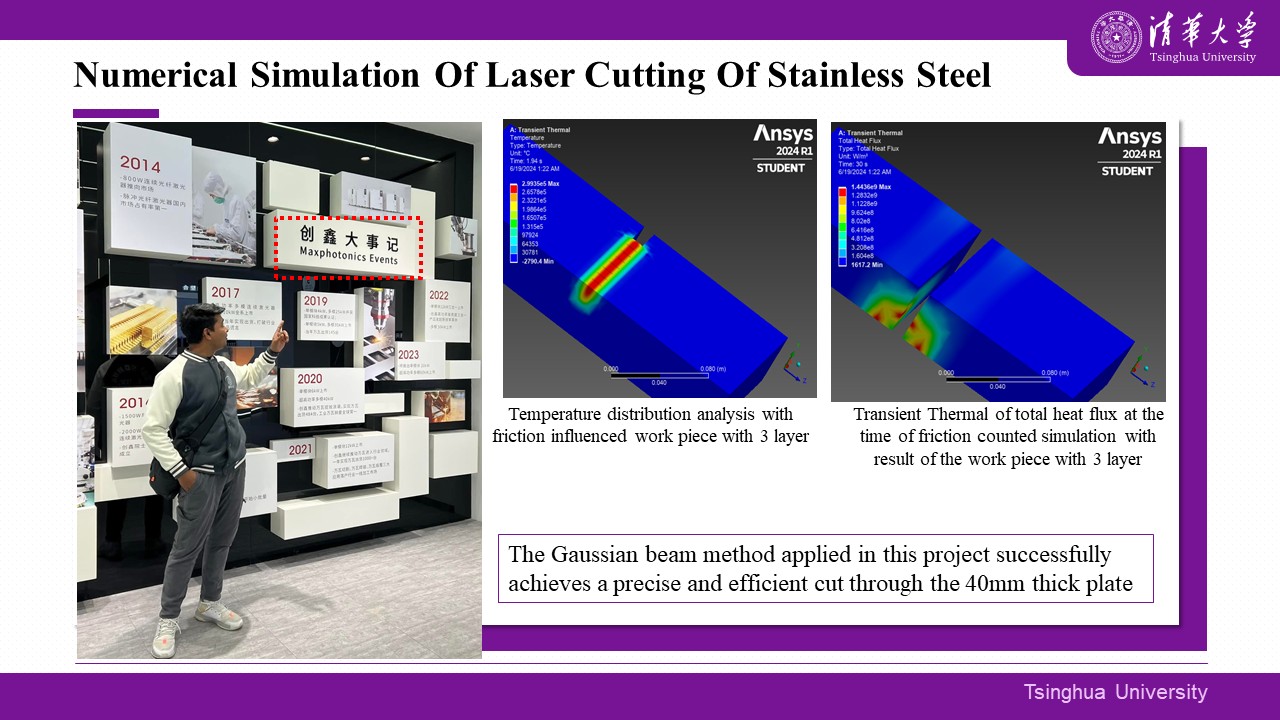 ANSYS Simulation