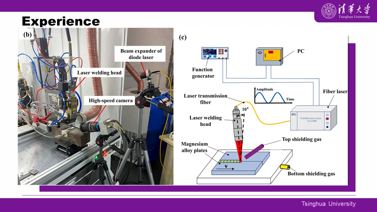 Laser Welding